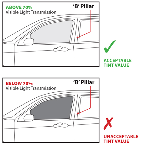 Car Window Tint Legal Limits For Lights